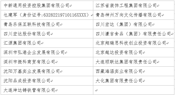 涉黑涉恶提供虚假材料……19名重大违法违规股东被点名